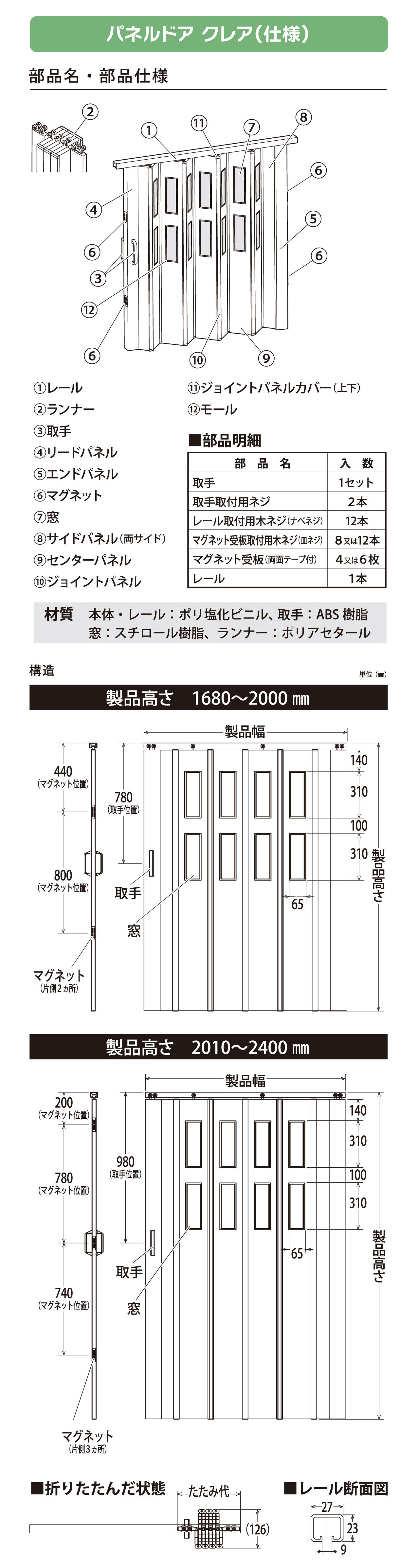 パネルドア