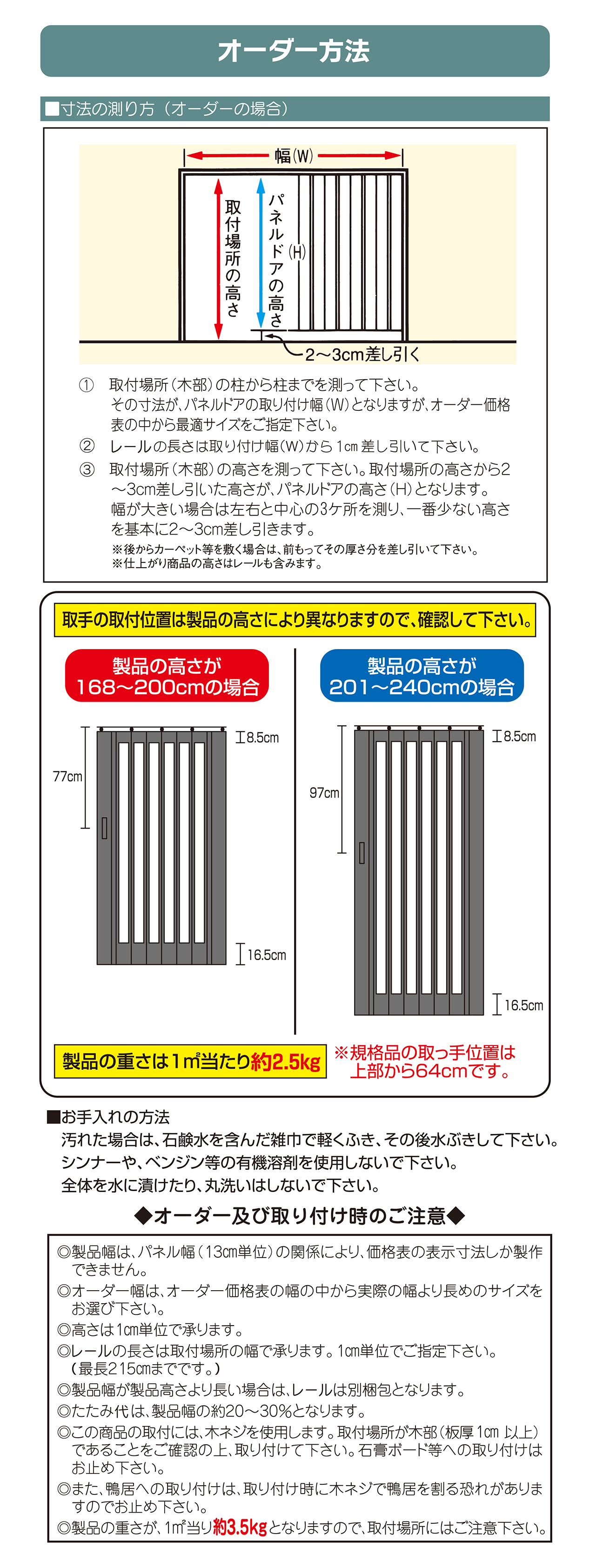 パネルドア