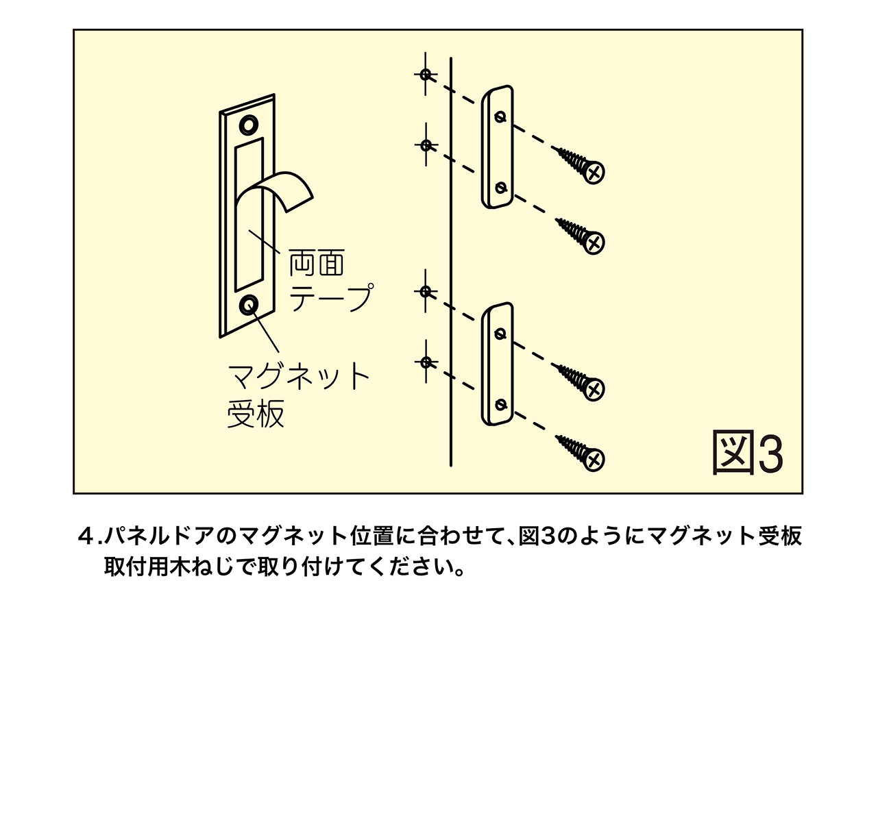 パネルドア